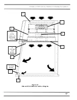 Preview for 22 page of Labconco 3970202 User Manual