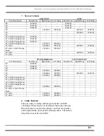 Preview for 66 page of Labconco 3980200 User Manual