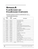 Предварительный просмотр 80 страницы Labconco 44000 Series User Manual