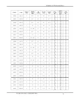 Preview for 10 page of Labconco 69632 Series User Manual