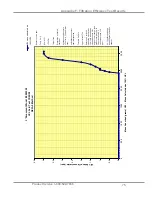 Предварительный просмотр 80 страницы Labconco 69632 Series User Manual