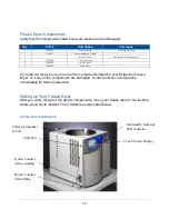 Preview for 15 page of Labconco 700821500 User Manual