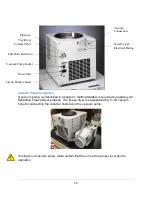 Preview for 16 page of Labconco 700821500 User Manual