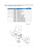 Preview for 60 page of Labconco 700821500 User Manual