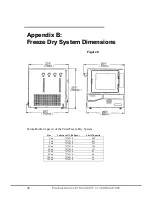 Preview for 50 page of Labconco 7400030 User Manual