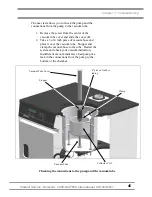 Preview for 51 page of Labconco 7753000 User Manual