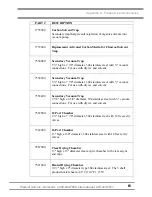 Preview for 67 page of Labconco 7753000 User Manual