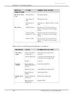 Preview for 46 page of Labconco 7900000 User Manual