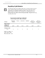 Preview for 67 page of Labconco 7900000 User Manual