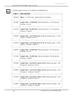 Preview for 72 page of Labconco 7900000 User Manual