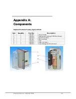 Preview for 27 page of Labconco CApture 3420000 User Manual