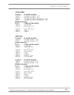 Preview for 15 page of Labconco CentriVap 74600-00 User Manual