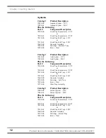 Preview for 16 page of Labconco CentriVap 74600-00 User Manual