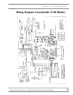 Preview for 53 page of Labconco CentriVap 74600-00 User Manual