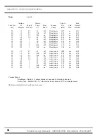 Preview for 58 page of Labconco CentriVap 74600-00 User Manual