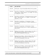 Preview for 61 page of Labconco CentriVap 74600-00 User Manual