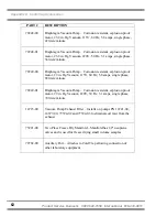 Preview for 62 page of Labconco CentriVap 74600-00 User Manual