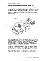 Предварительный просмотр 12 страницы Labconco CentriVap 78110 Series User Manual