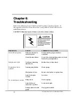 Предварительный просмотр 22 страницы Labconco CentriVap 78110 Series User Manual