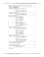 Предварительный просмотр 25 страницы Labconco CentriVap Complete 73150 Series User Manual