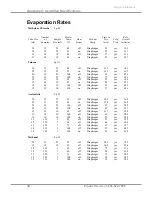 Предварительный просмотр 36 страницы Labconco CentriVap Complete 73150 Series User Manual