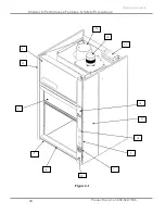 Предварительный просмотр 24 страницы Labconco Fiberglass 30 Series User Manual