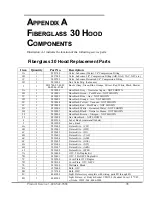 Предварительный просмотр 39 страницы Labconco Fiberglass 30 Series User Manual