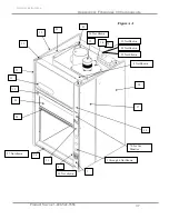 Предварительный просмотр 41 страницы Labconco Fiberglass 30 Series User Manual