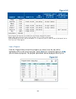 Предварительный просмотр 44 страницы Labconco FlaskScrubber 4110010 Series User Manual