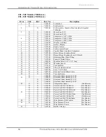 Preview for 59 page of Labconco FreeZone 70020 Series User Manual