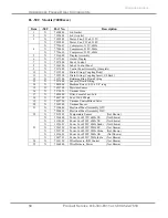 Preview for 63 page of Labconco FreeZone 70020 Series User Manual