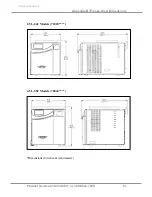 Preview for 66 page of Labconco FreeZone 70020 Series User Manual