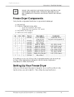 Preview for 14 page of Labconco FreeZone 70061 6L -50C Series User Manual