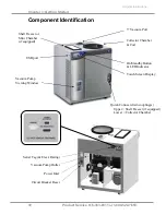 Preview for 15 page of Labconco FreeZone 70061 6L -50C Series User Manual