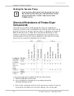 Preview for 16 page of Labconco FreeZone 794801 Series User Manual