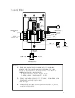 Preview for 3 page of Labconco Guardian 1000/1 Operating And Instruction Manual