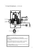 Предварительный просмотр 21 страницы Labconco Guardian 1000/1 Operating And Instruction Manual