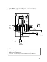 Предварительный просмотр 22 страницы Labconco Guardian 1000/1 Operating And Instruction Manual