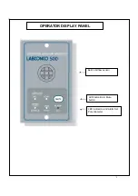 Предварительный просмотр 2 страницы Labconco Guardian 500 Operating And Instruction Manual