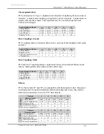 Preview for 43 page of Labconco Intelli-Sense CS 10 User Manual