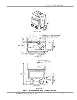 Предварительный просмотр 15 страницы Labconco Precise 5220100 User Manual