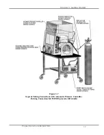 Предварительный просмотр 21 страницы Labconco Precise 5220100 User Manual