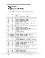 Предварительный просмотр 48 страницы Labconco Precise 5220100 User Manual