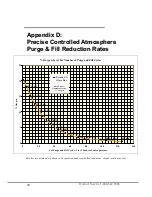 Предварительный просмотр 52 страницы Labconco Precise 5220100 User Manual