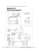 Предварительный просмотр 60 страницы Labconco Precise 5220100 User Manual