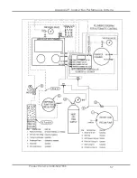 Предварительный просмотр 61 страницы Labconco Precise 5220100 User Manual