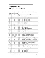 Предварительный просмотр 47 страницы Labconco Precise CA 5220100 User Manual