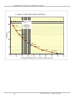 Предварительный просмотр 52 страницы Labconco Precise CA 5220100 User Manual