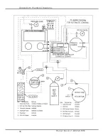 Предварительный просмотр 60 страницы Labconco Precise CA 5220100 User Manual