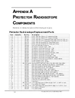 Предварительный просмотр 46 страницы Labconco Protector 1204 Series User Manual